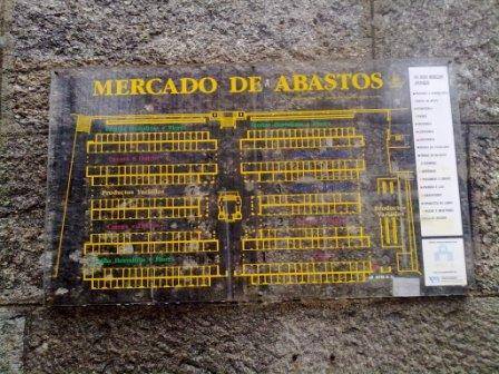 Se&ntilde;alizaci&oacute;n del mercado